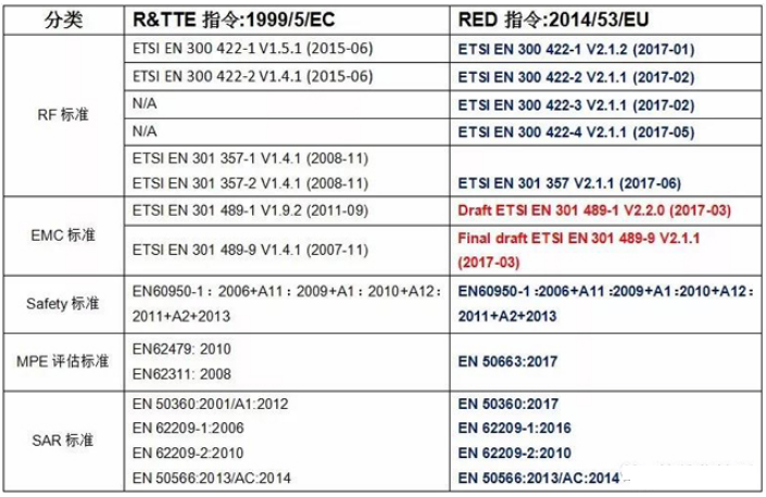 麦克风产品