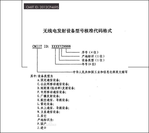 无线电发射设备型号核准证代码格式