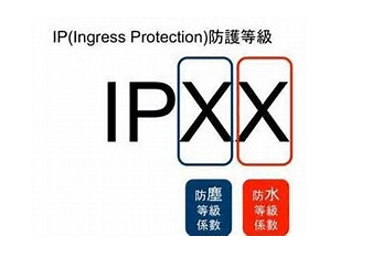 IP等级测试报告