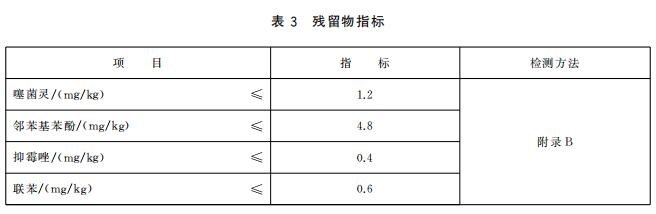 GB 4806.12检测报告