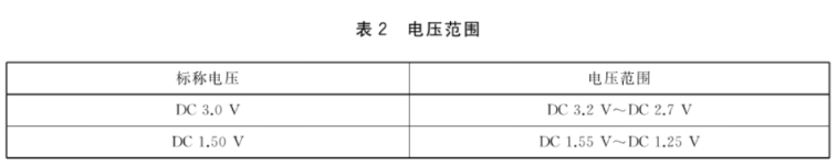 GB/T 41411检测