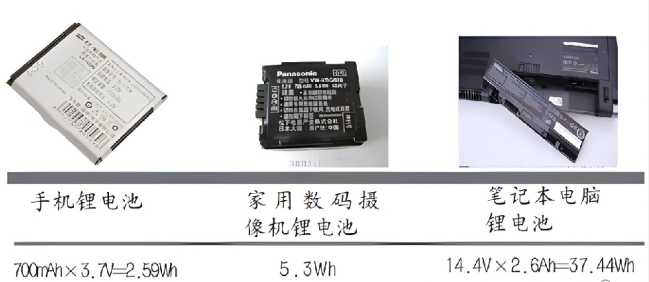 UN38.3标准标签
