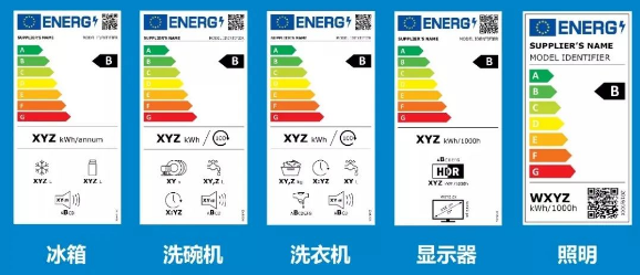 欧盟能效标签