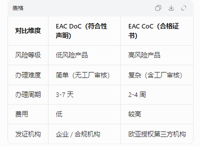 企业微信截图_17780549445341.png