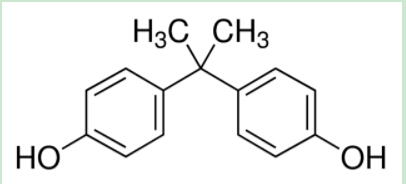 bpa禁止食品化妆品和药品包装材料中双酚a(bpa)的限制